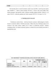 Finansinė analizė: AB "Grigiškės" 6 puslapis