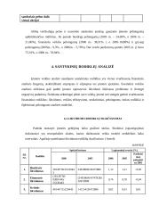 Finansinė analizė: AB "Grigiškės" 9 puslapis