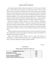 Finansinė analizė: UAB "Preventa" 12 puslapis