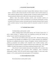 Finansinė analizė: UAB "Preventa" 4 puslapis