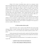 Finansinė analizė: UAB "Preventa" 5 puslapis