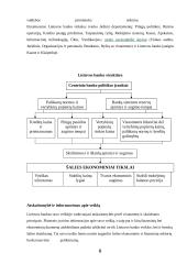 Finansų institucijos 6 puslapis