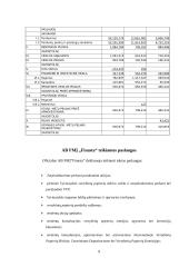 Finansų maklerio įmonės teikiamos paslaugos ir jų analizė 9 puslapis