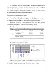 Finansų maklerio įmonių veikla Lietuvoje 8 puslapis