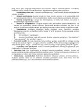 Formali ir neformali komunikacija įmonėje 14 puslapis