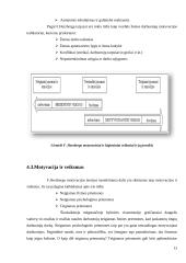Frederiko Herzbergo motyvavimo teorija 11 puslapis