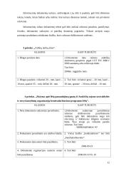 Funkcionuojantys dokumentai ir jų apžvalga įmonėje "X" 11 puslapis