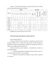 Galvaninių elementų ir akumuliatorių tvarkymas Lietuvoje 3 puslapis