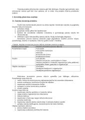 Gamyklos projektavimas ir statyba. Statybos darbų technologija ir organizavimas 14 puslapis
