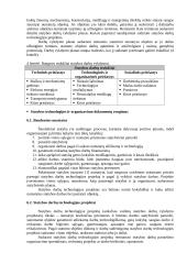 Gamyklos projektavimas ir statyba. Statybos darbų technologija ir organizavimas 17 puslapis