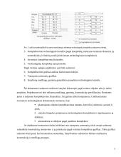 Gaminių poreikio nustatymas, tiekimas, planavimas ir pristatymas 5 puslapis