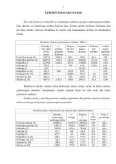 Gamtos įtaka turizmo vystymuisi Lietuvoje 7 puslapis