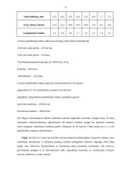 Geležinkelio transportas 8 puslapis