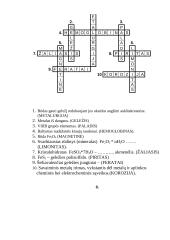 Geležis (Fe) 12 puslapis