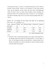 Gewalt in der Familie 2 puslapis