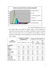 Gewalt in der Familie 3 puslapis