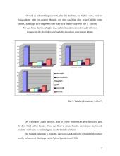 Gewalt in der Familie 8 puslapis