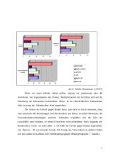 Gewalt in der Familie 9 puslapis