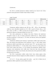 Gimstamumas, mirtingumas. Sergamumas ir gyvenimo trukmė 3 puslapis