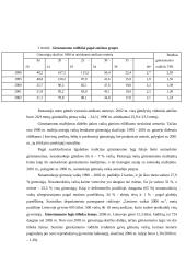 Gimstamumas, mirtingumas. Sergamumas ir gyvenimo trukmė 4 puslapis