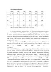 Gimstamumas, mirtingumas. Sergamumas ir gyvenimo trukmė 7 puslapis