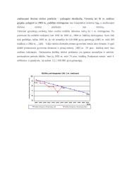 Gimstamumas, mirtingumas. Sergamumas ir gyvenimo trukmė 8 puslapis