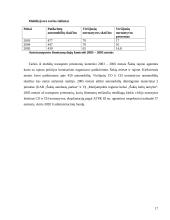 Gimtojo rajono aplinka: Šakių rajonas 17 puslapis