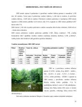 Gimtojo rajono aplinka: Šakių rajonas 10 puslapis