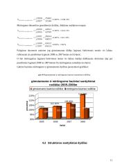 Gyventojų gimstamumas ir mirtingumas 2005-2008 10 puslapis