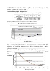 Gyventojų gimstamumas ir mirtingumas 2005-2008 16 puslapis