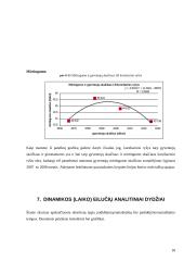 Gyventojų gimstamumas ir mirtingumas 2005-2008 17 puslapis