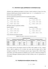 Gyventojų gimstamumas ir mirtingumas 2005-2008 18 puslapis