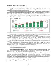 Lietuvos gyventojų užimtumo prognozavimas 3 puslapis