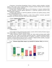 Lietuvos gyventojų užimtumo prognozavimas 9 puslapis