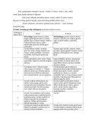 Gyvulių vaikingumo požymiai ir atsivedimas 4 puslapis