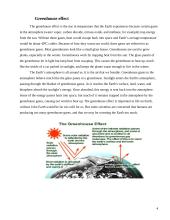 Global warming (greenhouse effect) 4 puslapis