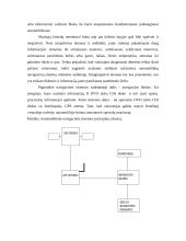 GPS Navigacinės sistemos automobiliuose 7 puslapis