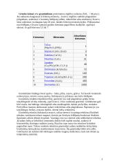 Granitas ir granitoidai 3 puslapis