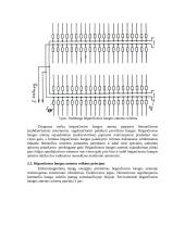 Hektometrinių bangų sklidimas dieną. Dekametrinių bangų bėgančiosios bangos antenos 6 puslapis
