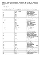 Hemodializė 5 puslapis