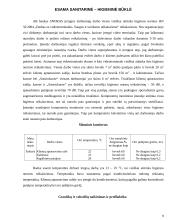 Higieninis sanitarinis patalpų įvertinimas: AB bankas "Snoras" 8 puslapis