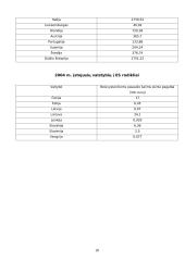 Humanitarinė pagalba trečio pasaulio šalims 18 puslapis