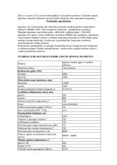 Ignalinos atominė elektrinė: energetika ir ekologija 3 puslapis