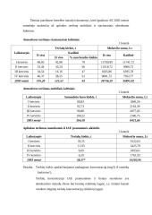 Ignalinos atominė elektrinė: energetika ir ekologija 6 puslapis