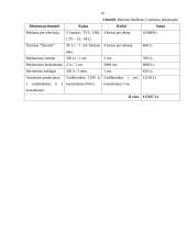 Įmonės analizė: UAB "Šaltuko ledai" 16 puslapis