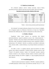 AB "Gubernija" finansinės būklės analizė 4 puslapis