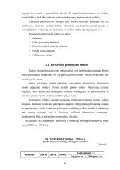 AB "Gubernija" finansinės būklės analizė 6 puslapis