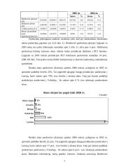 AB "Gubernija" finansinės būklės analizė 7 puslapis