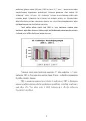 AB "Gubernija" finansinės būklės analizė 8 puslapis