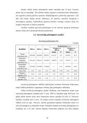 AB "Gubernija" finansinės būklės analizė 10 puslapis